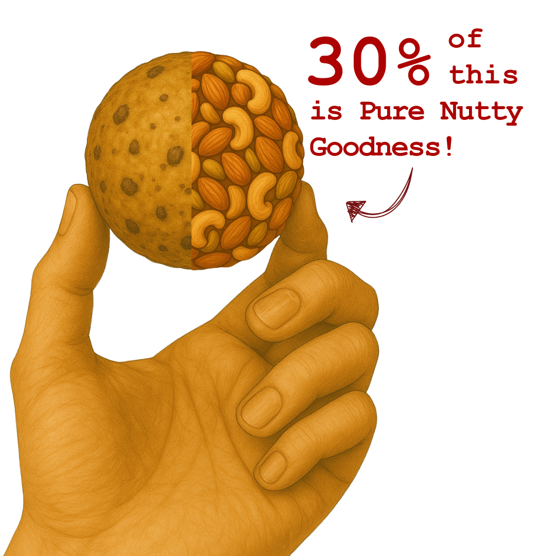 Protein (Sattu) Laddoo