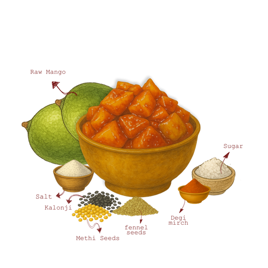 Aam ka Meetha Achaar