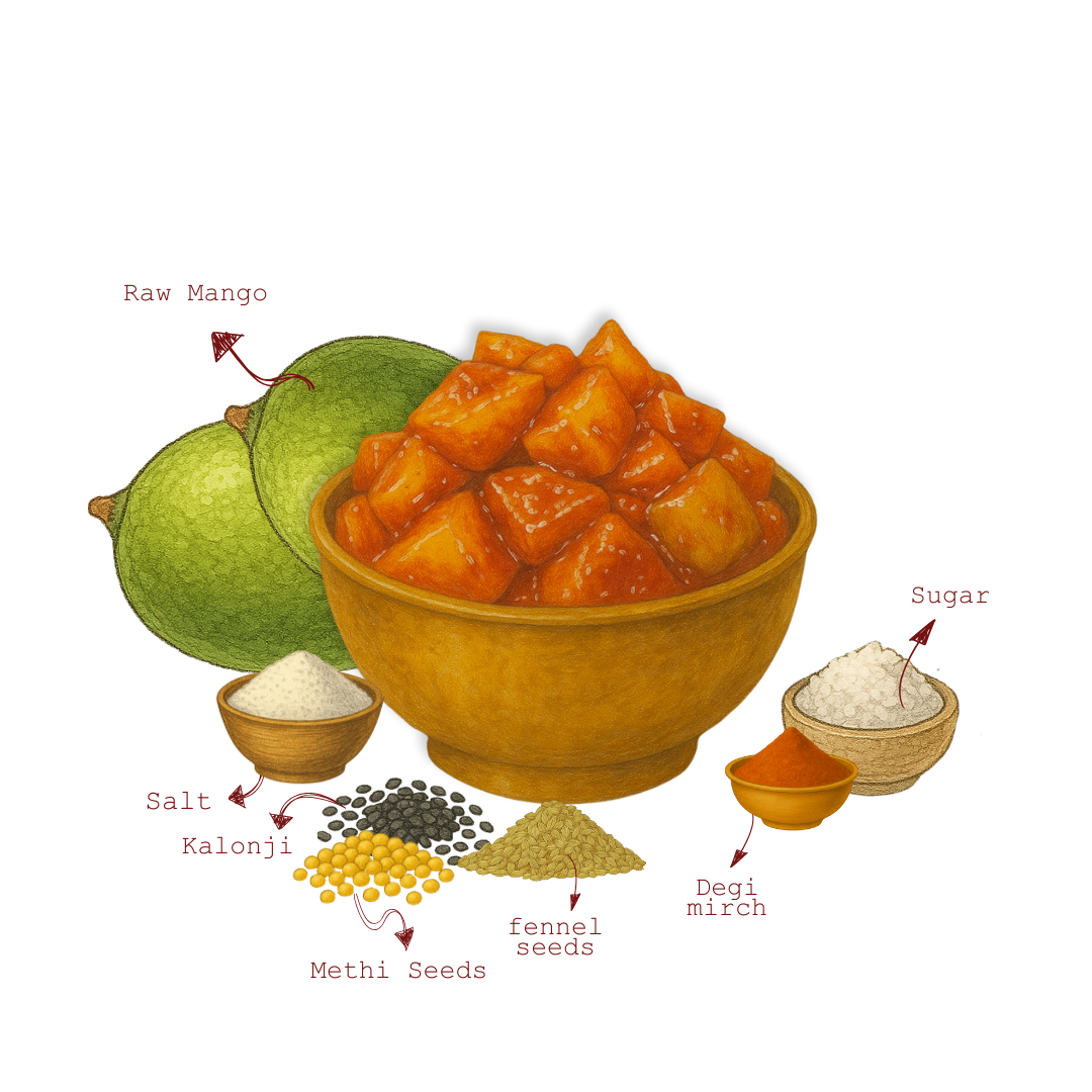 Aam ka Meetha Achaar (Sweet Mango Pickle)