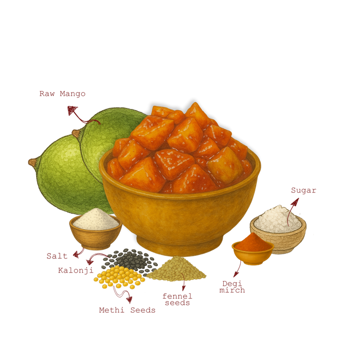 Aam ka Meetha Achaar – The 1970 Shop