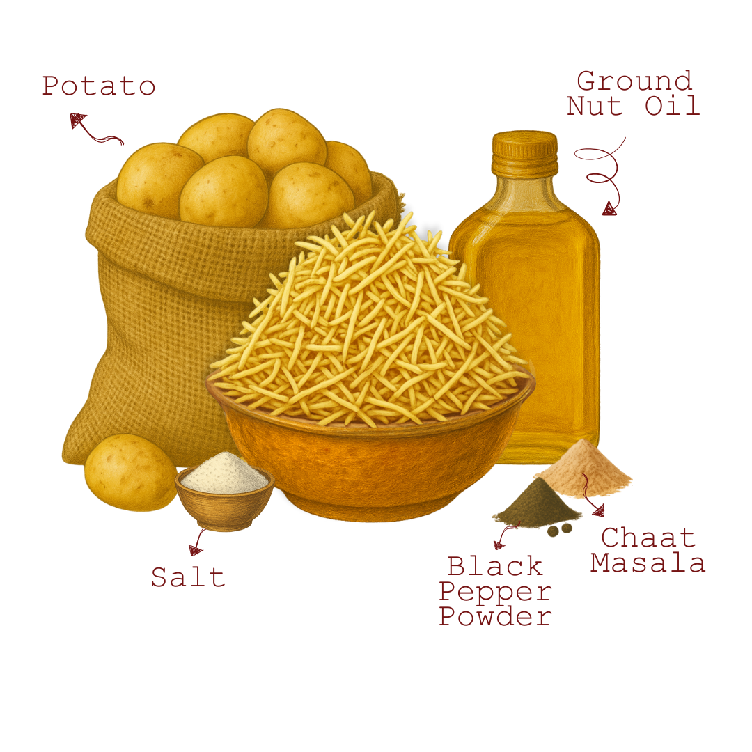 Aloo Laccha