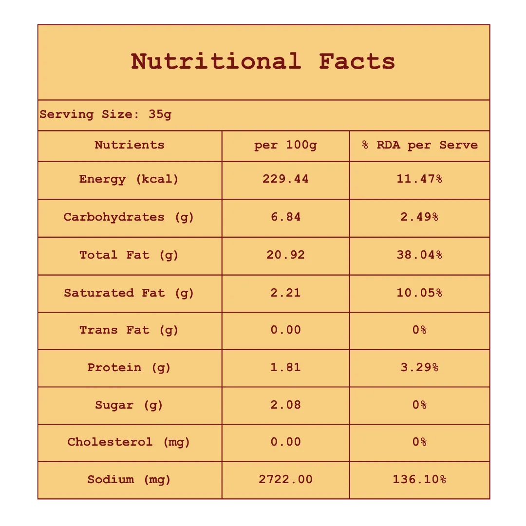 Mix Vegetable Achaar