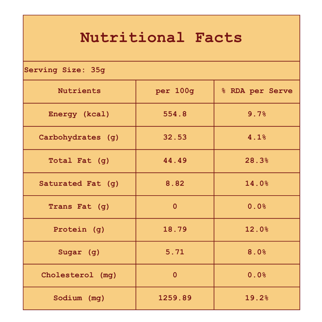 Salt & Pepper Cashews