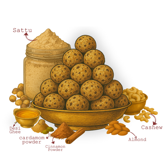 Sattu Laddoo
