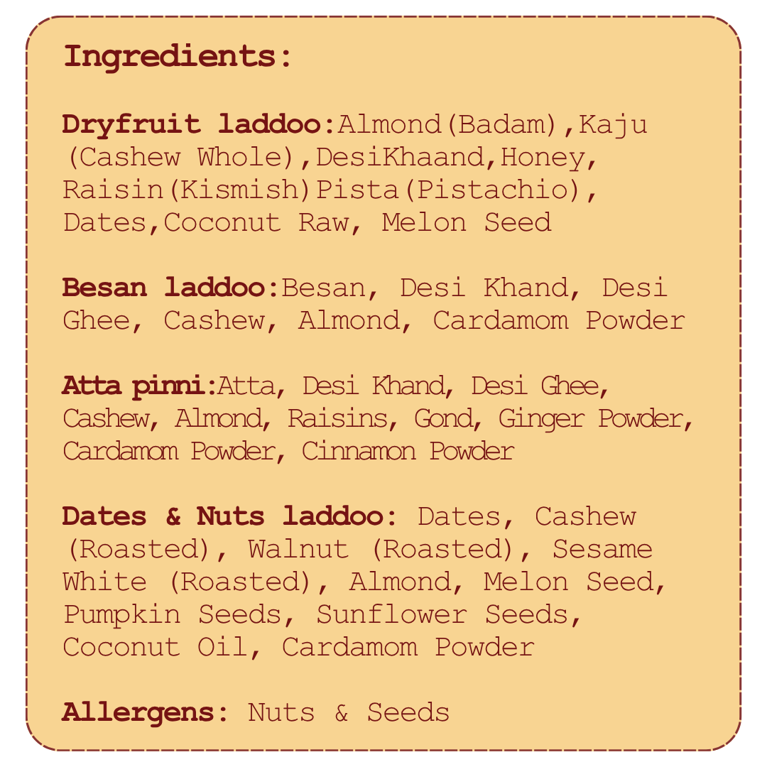 Ingredients of the four laddoos in Assorted Laddoo